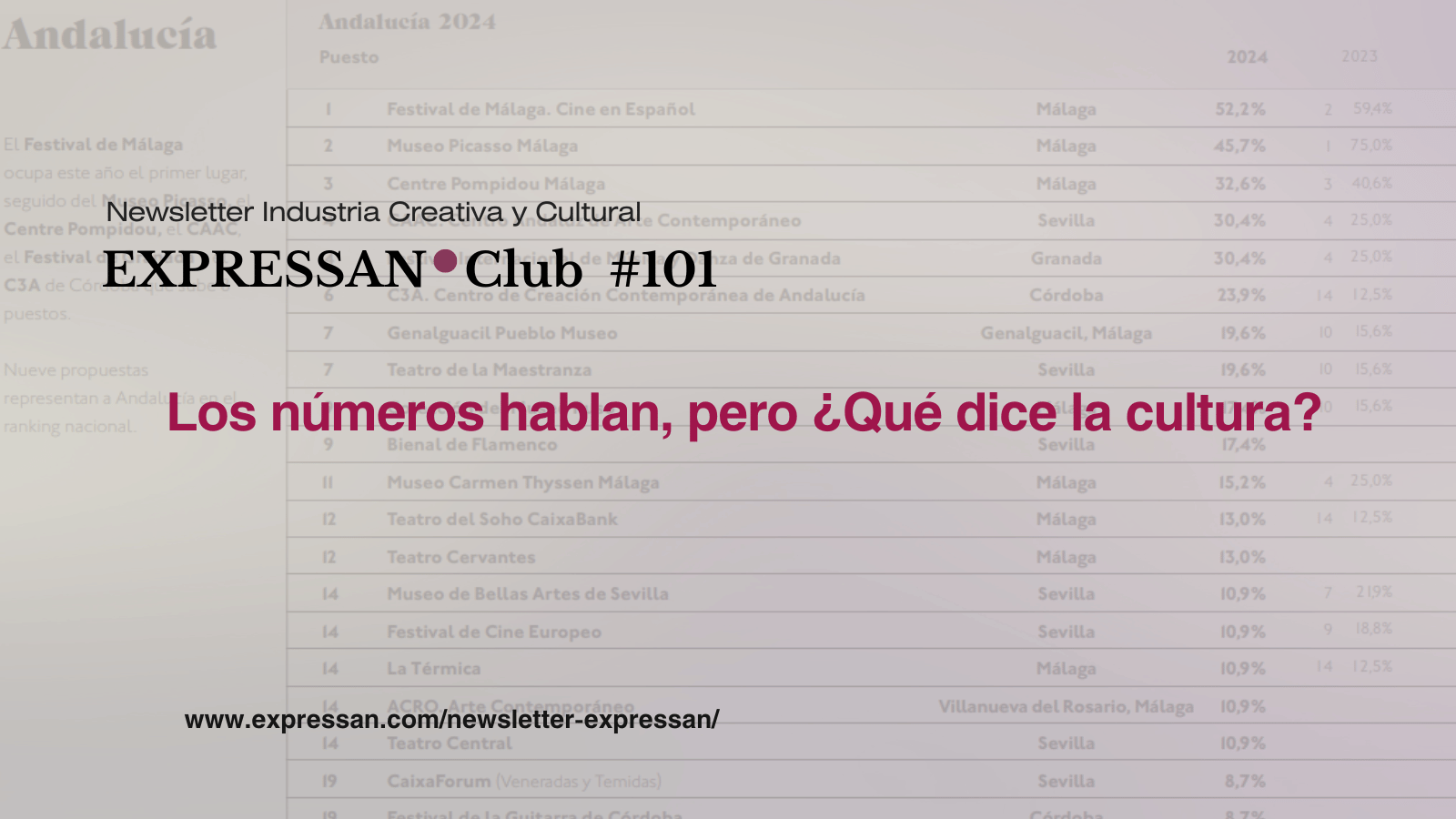 EXPRESSAN Club 101